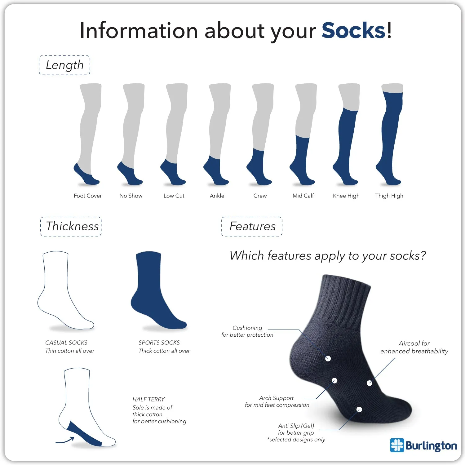 Burlington Men's Cotton Lite Thin Casual Ankle Socks 3 pairs in a pack 142
