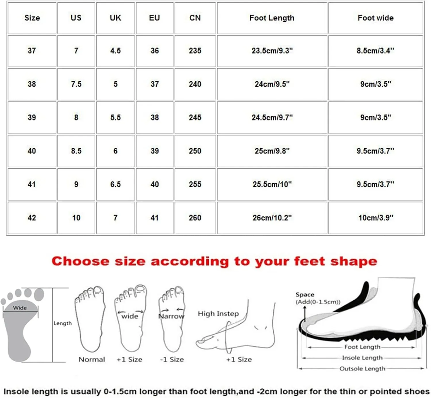 Orthopedic Mesh Mules for Women Backless Slip On Walking Sneakers Arch Support Air Cushion Slip on Casual Mens Shoes